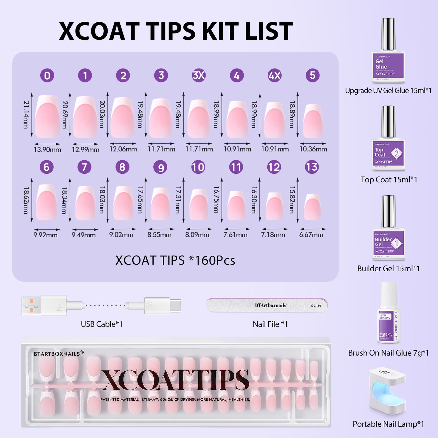 XCOATTIPS® French Kit - Short Coffin