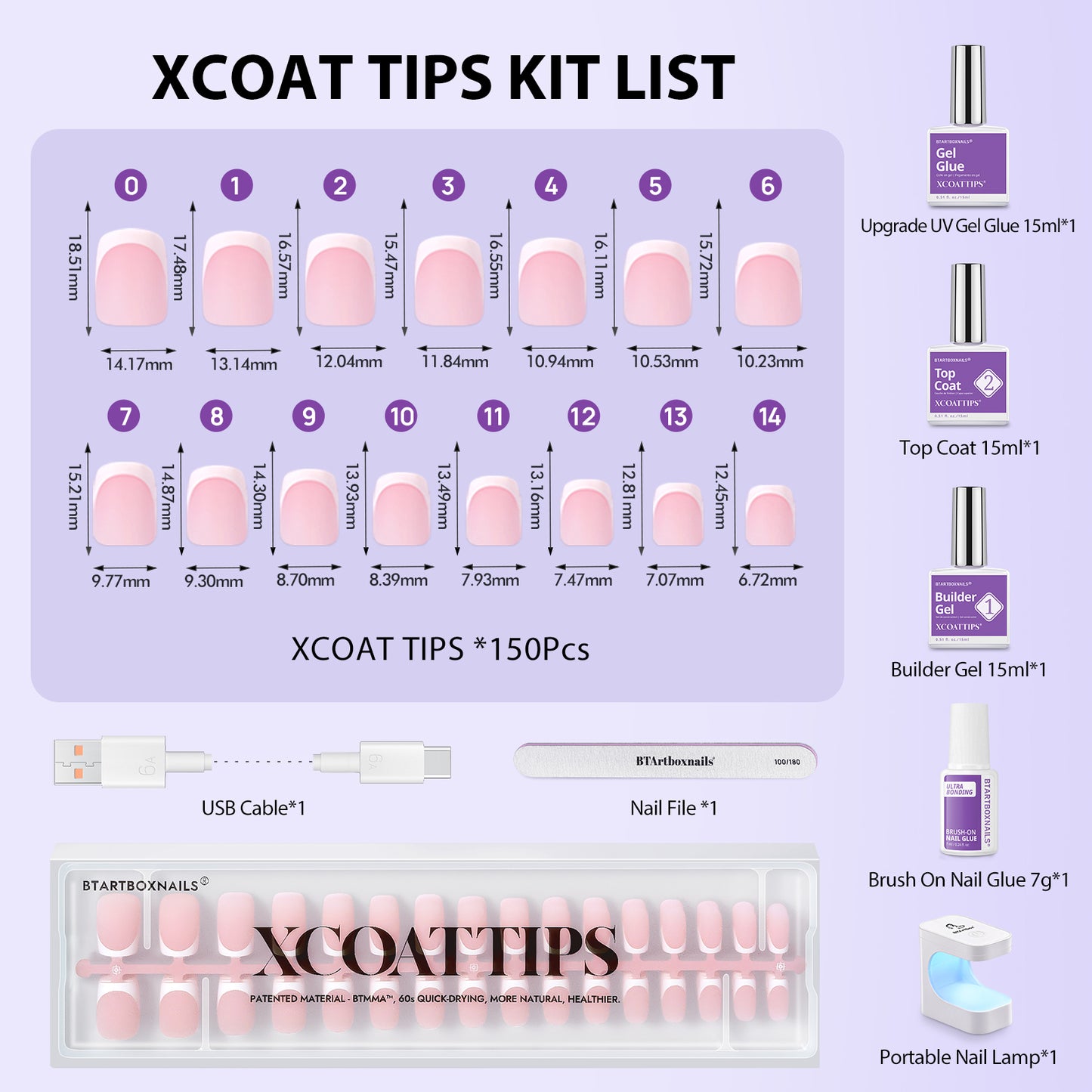 XCOATTIPS® French Kit - Extra Short Square