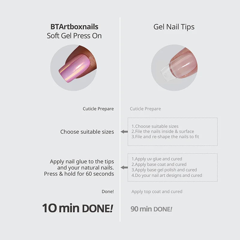 Ongles d'orteil autocollants en gel souple Blooming Stardust