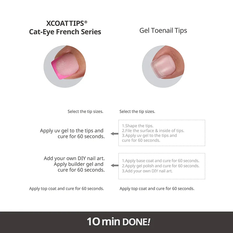 XCOATTIPS® French Brighter Pastel Toe Nail - Cat-Eye Base Square