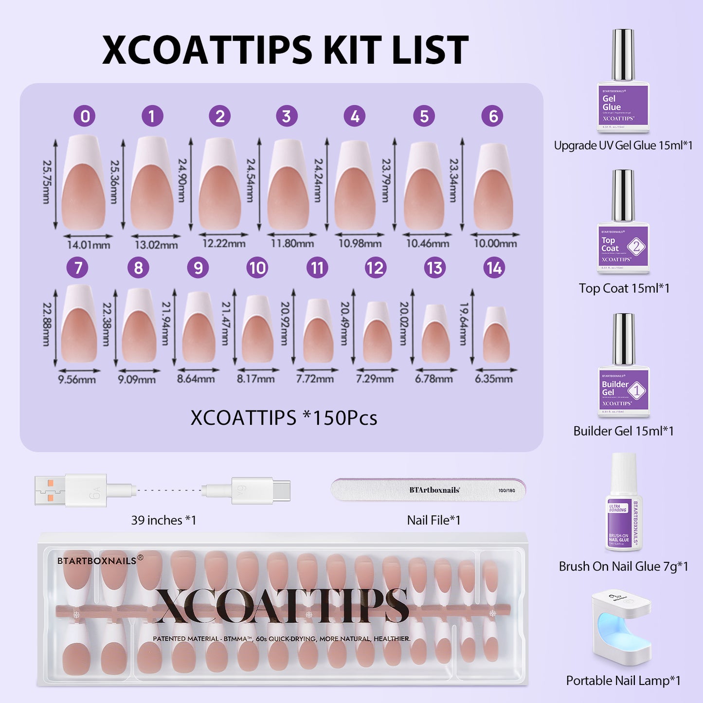 XCOATTIPS® French Kit – Mittlerer Sarg 