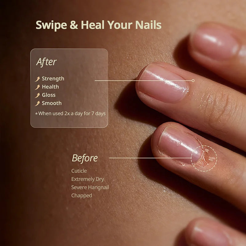 Nutri-Forte Cuticle Oil