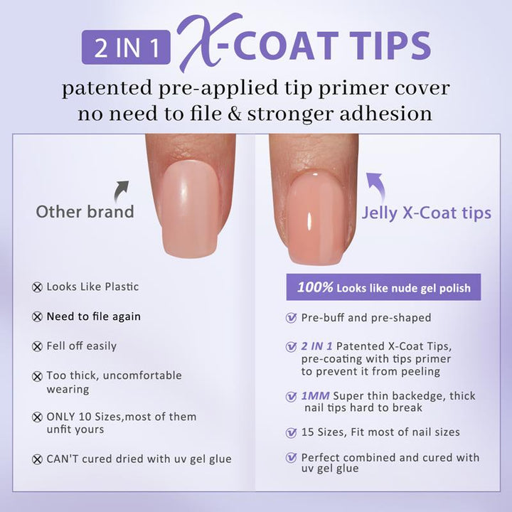 X-Coat Tips®Natural - Short Square
