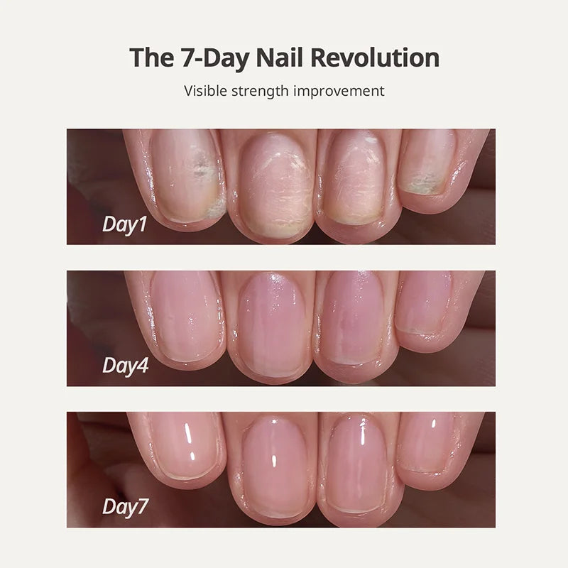 Naillush™ - Nail Strengthener & Growth