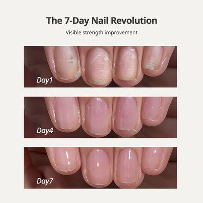 Naillush™ - Nail Strengthener & Growth