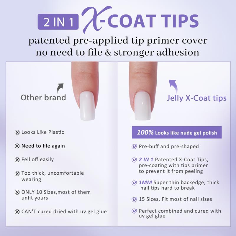 XCOATTIPS® Natural - Medium Square