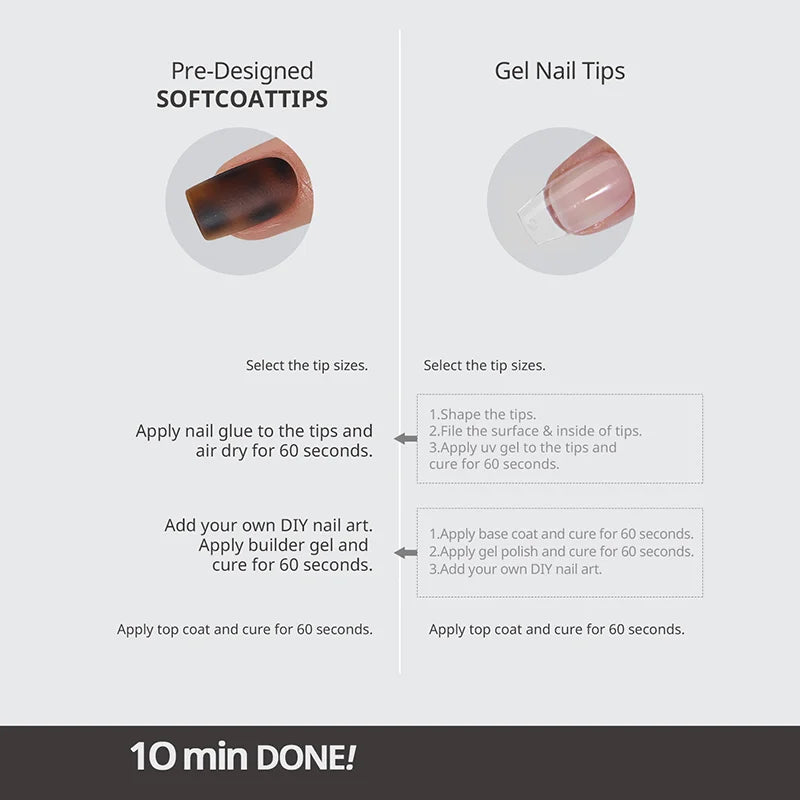 SOFTCOATTIPS™ Tortoiseshell - Short Almond 96 Pcs