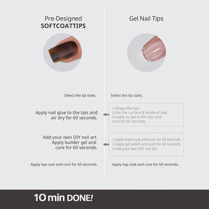 SOFTCOATTIPS™ Tortoiseshell - Short Almond 96 Pcs