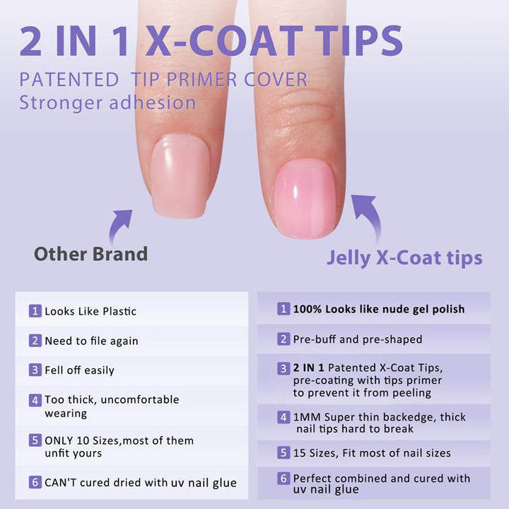 XCOATTIPS® Natural Kit - Extra Short Square