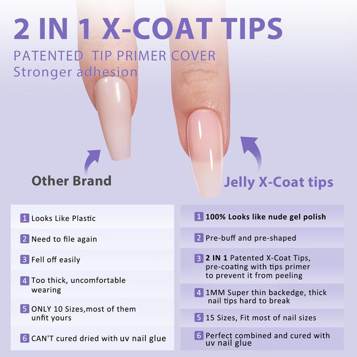 X-Coat Tips®Natural Kit - Medium Coffin