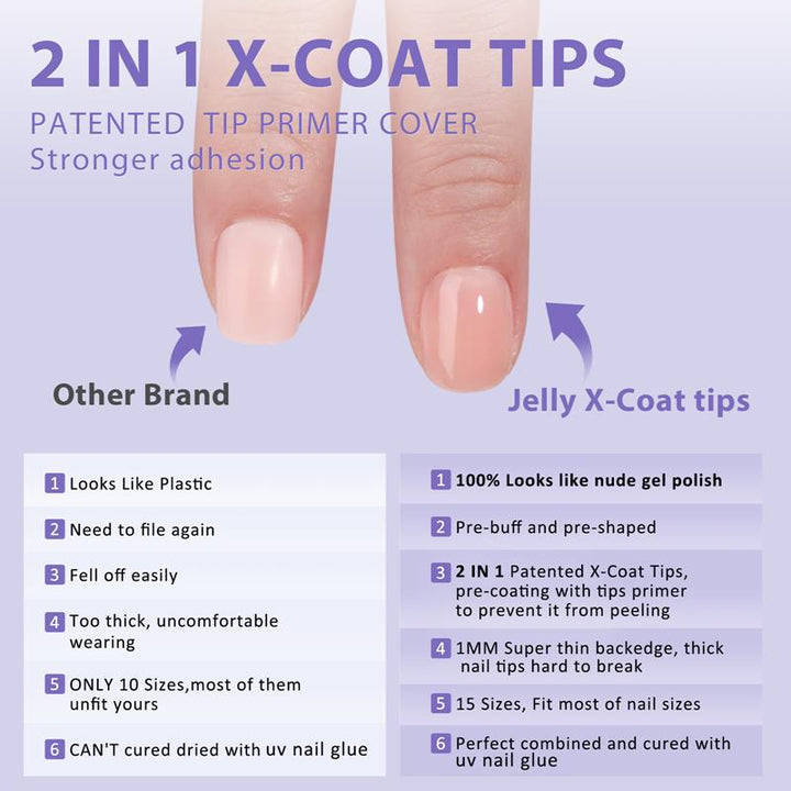 X-Coat Tips®Natural - Extra Short Square
