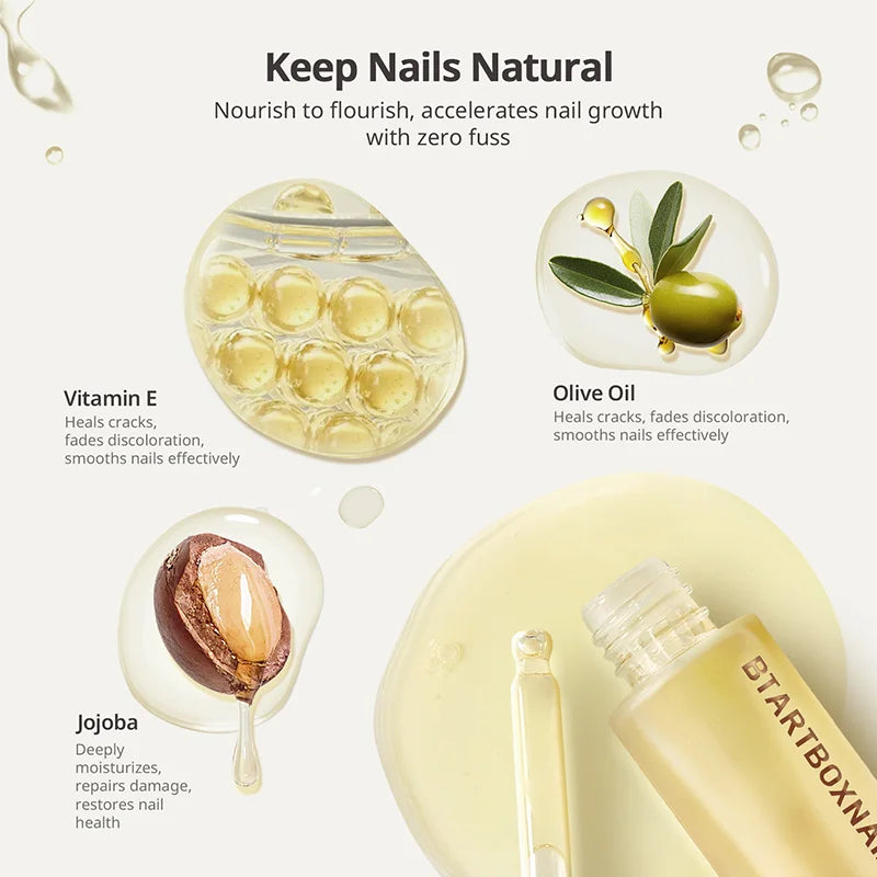 Naillush™ - Nail Strengthener & Growth
