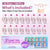 Cat Eye X-Coat Tips® - Smoky Purple Extra Short Almond 150 pcs - 15 sizes