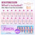 Cat Eye X-Coat Tips® - Pink Extra Short Almond 150 pcs - 15 sizes