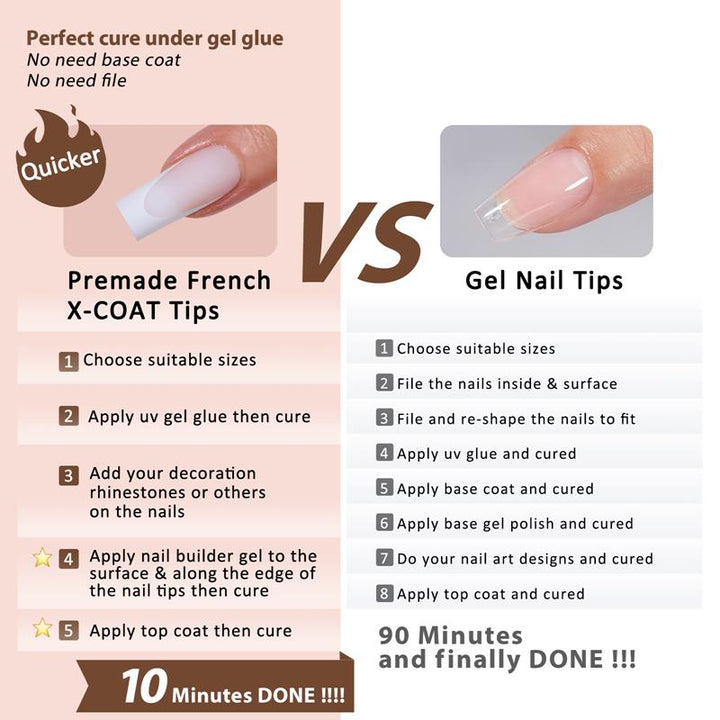 French X-Coat Tips® - Carré Long