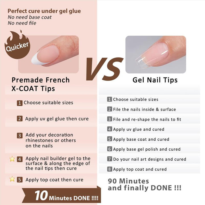 X-Coat Tips®French - Short Almond
