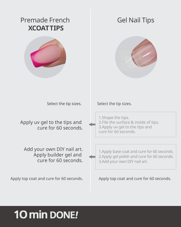 XCOATTIPS® French - Short Square Pink Pastel Tips