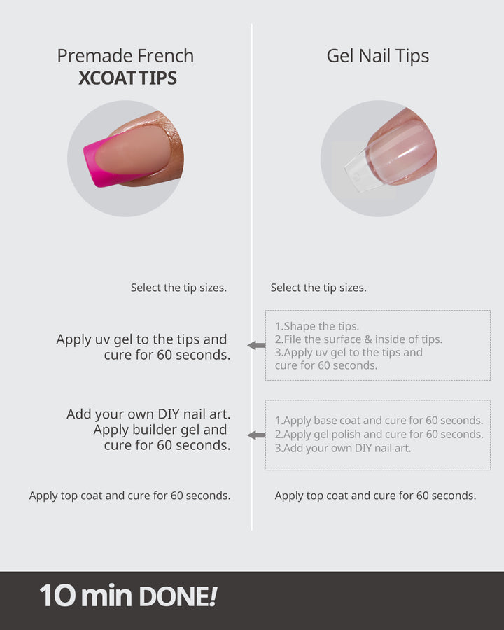 XCOATTIPS® French - Short Square Pink Pastel Tips