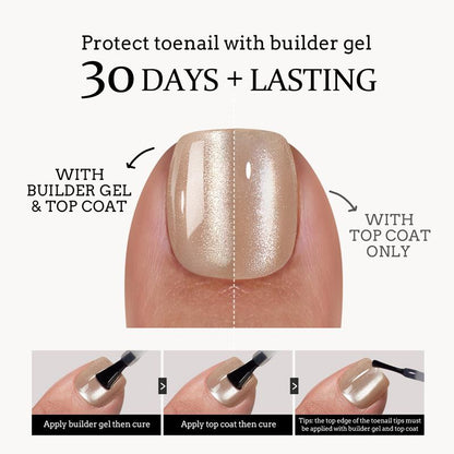 XCOATTIPS® Zehennägel – Kurz Squoval – Katzenauge 