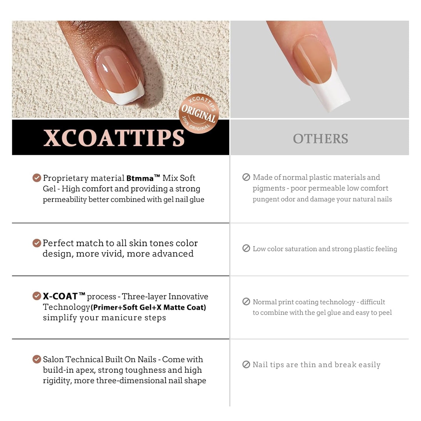 XCOATTIPS® French - Medium Coffin (New Shape)