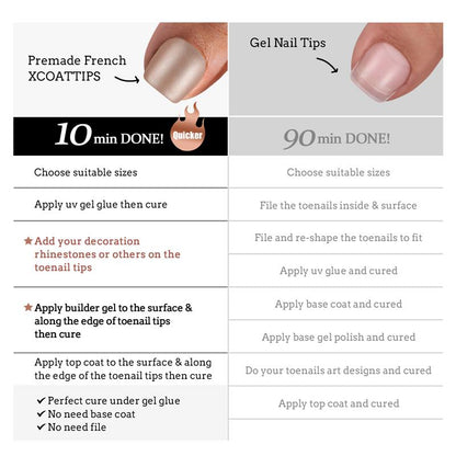 XCOATTIPS® Zehennägel – Kurz Squoval – Katzenauge 