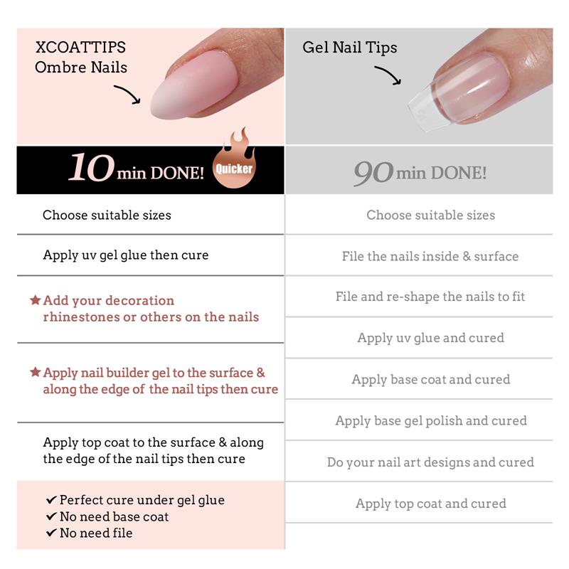 XCOATTIPS® Ombré - Short Almond – BTArtbox Nails