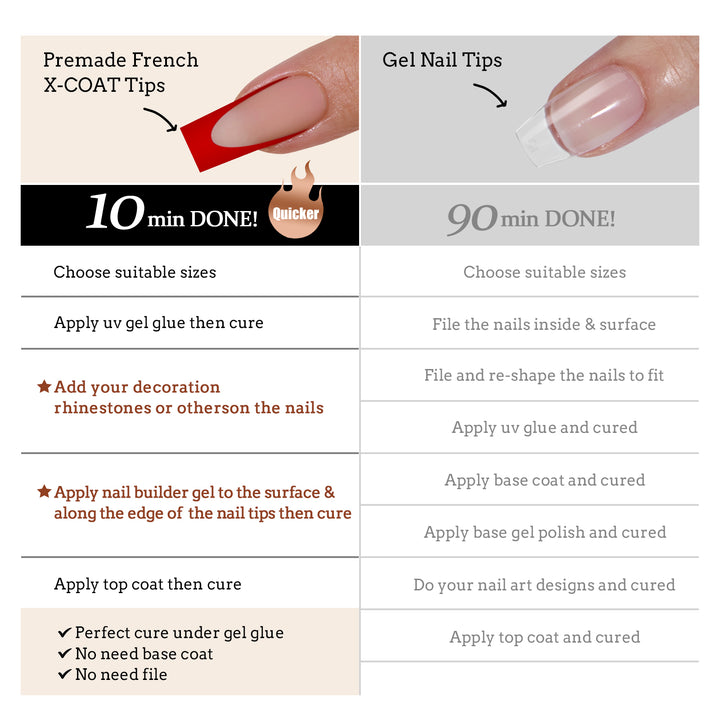 XCOATTIPS® French Kit - Red Pastel Tips