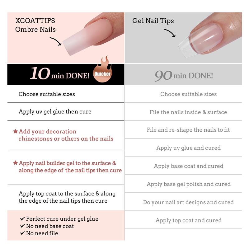 XCOATTIPS® Ombré - Long Square – BTArtbox Nails