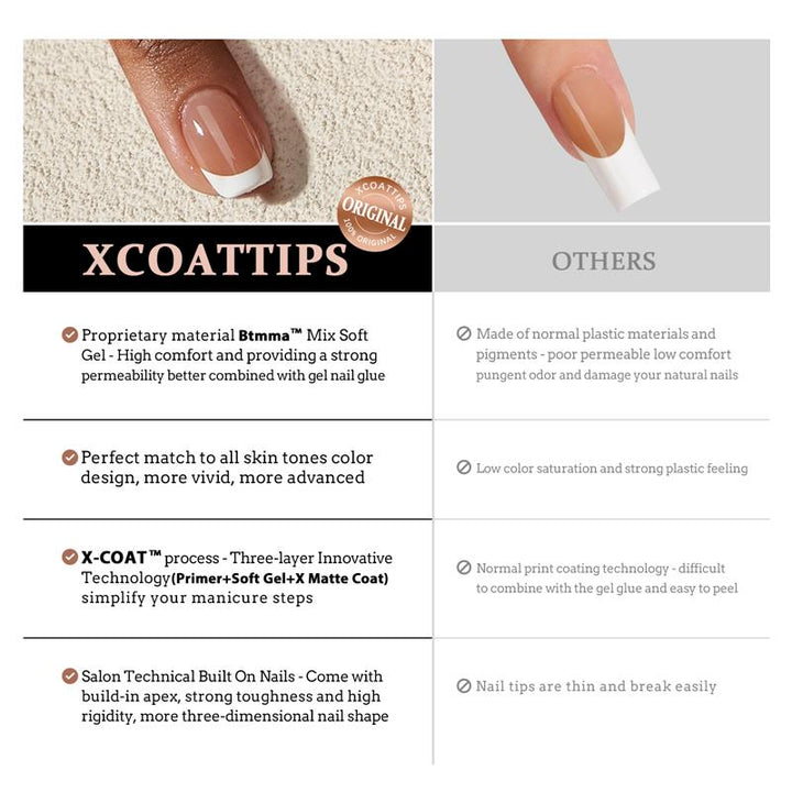 French X-Coat Tips® - Cuadrado extracorto