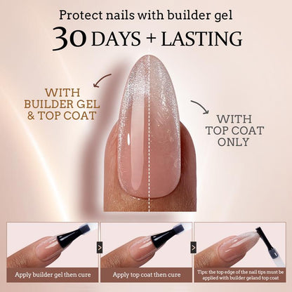 color_gradient,length_l